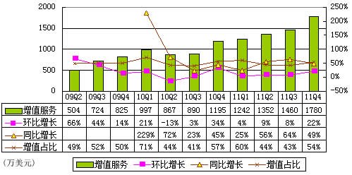 Ŵ2011꾻2430Ԫ ӽӪ4